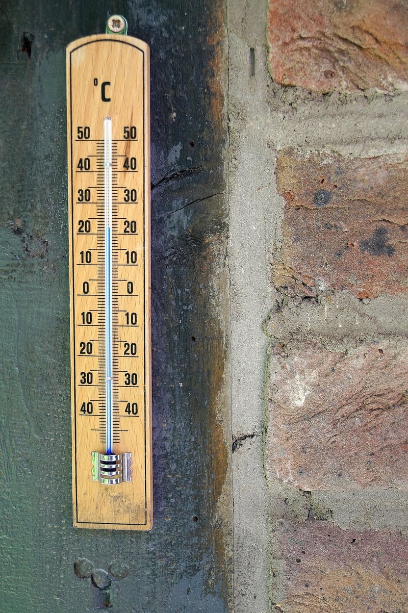 Degrees